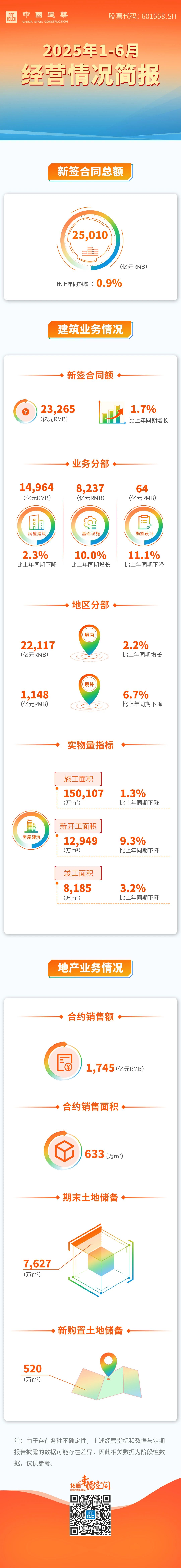 1-6简报.jpg